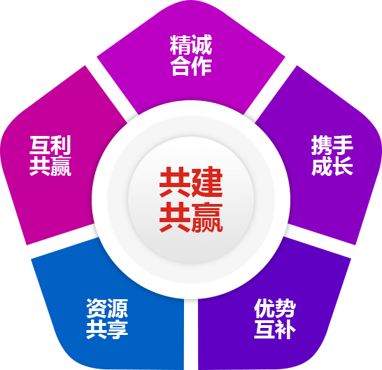 携手计量，共建共赢