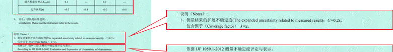 时间频率亚洲香蕉在线观看证书报告结果页