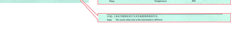 无线电亚洲香蕉在线观看证书报告说明页